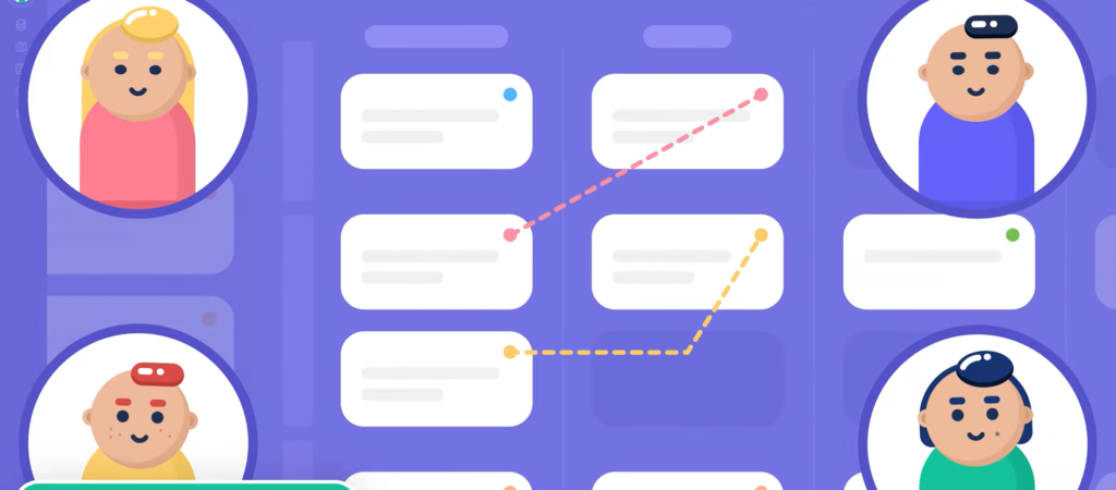 PI Planning Ad
