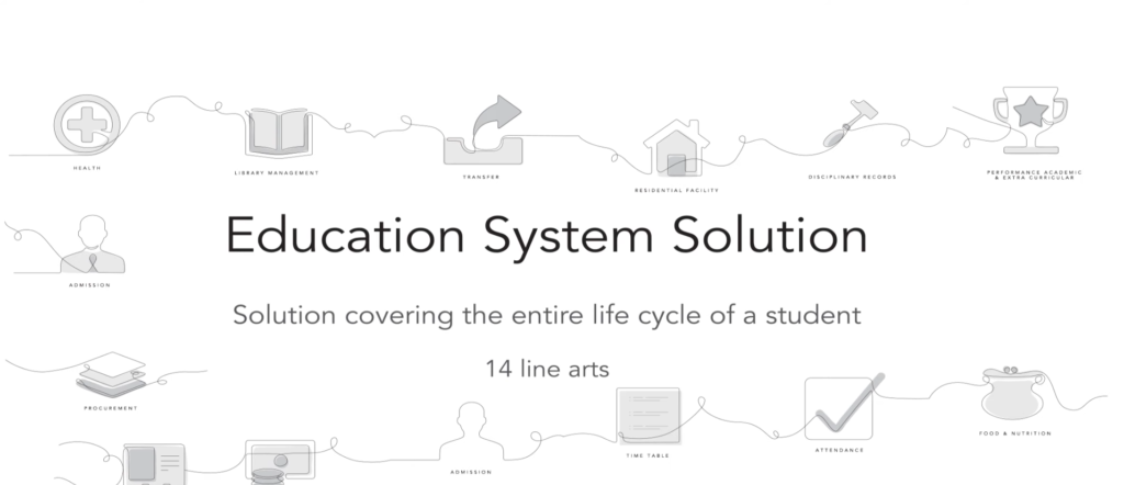 Sketch Education